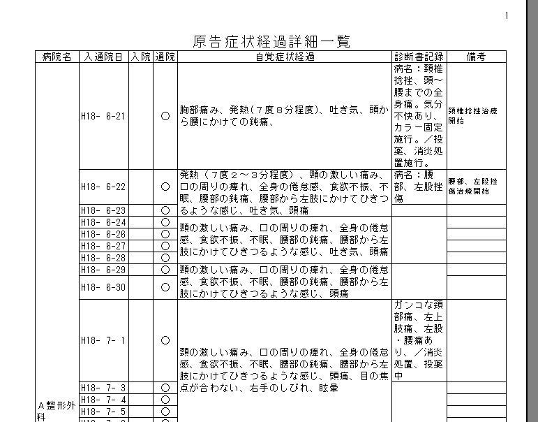 弁護士 小松亀一法律事務所 桐 It等 エクセルファイルデータの桐読み込み方法１